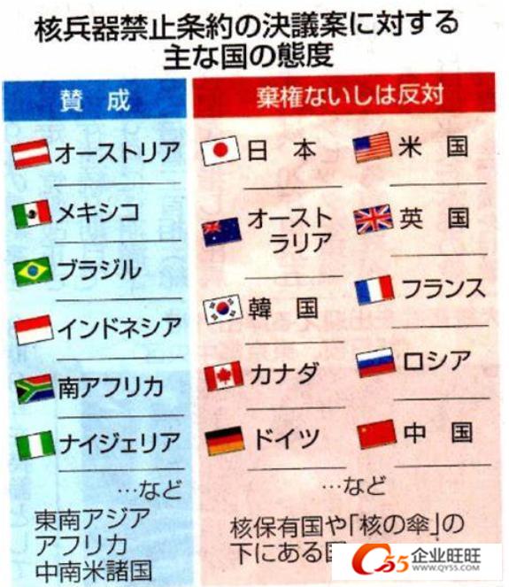 第348页