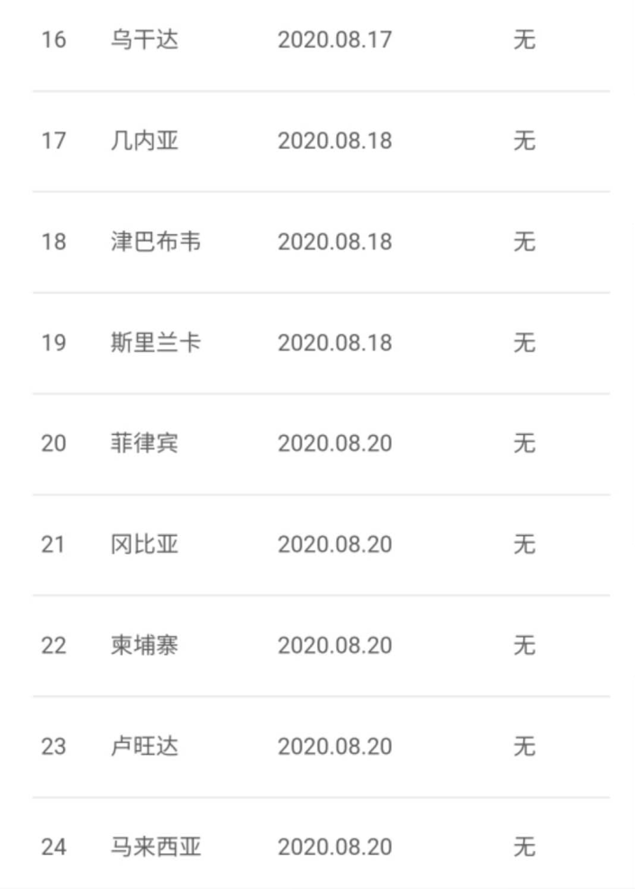 第385页
