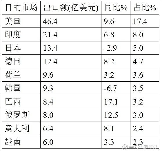 第696页