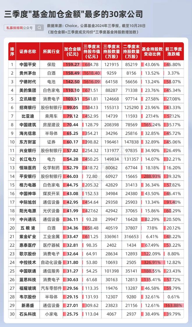 第313页
