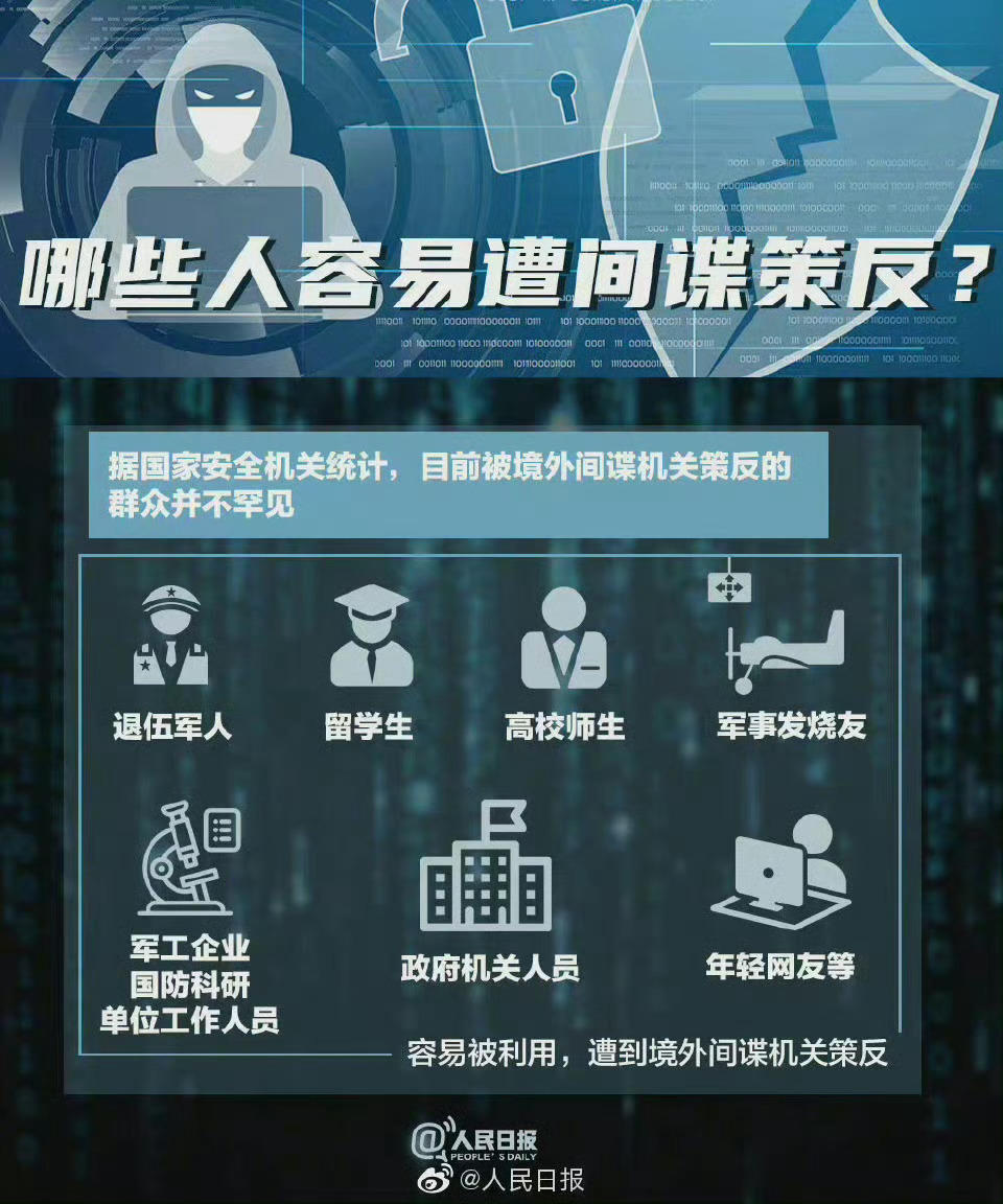 第276页